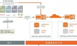 cdm最新爆料,最新爆料揭示行业变革新动向