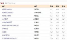 爆料热榜排行榜最新排名,最新排名揭晓，热门事件盘点