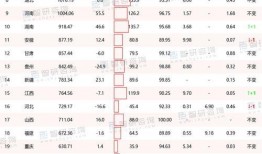 爆料热榜排行榜最新排名,最新排名揭晓，热门事件盘点